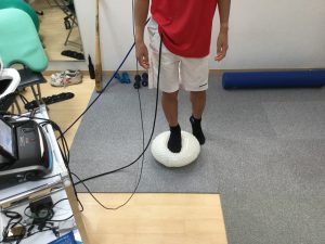 傷害予防&パフォーマンス向上